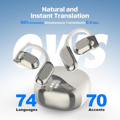 AI OWS Translation Earbuds: 3-in-1 Language Translation Device 144 Languages & Accents Translation in Real Time, with ONE Year Subscription Ideal for Travel Business and Learning, White