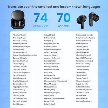 Wooask M3 Translator Earbuds, Two-Way Instant Voice Translator Device for 144 Languages and 8 Offline Packs,for Travel Business