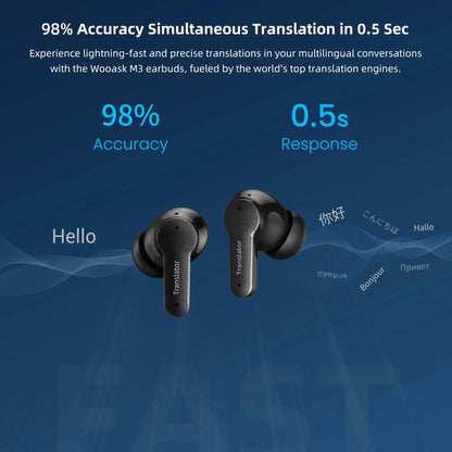 Wooask M3 Translator Earbuds, Two-Way Instant Voice Translator Device for 144 Languages and 8 Offline Packs,for Travel Business